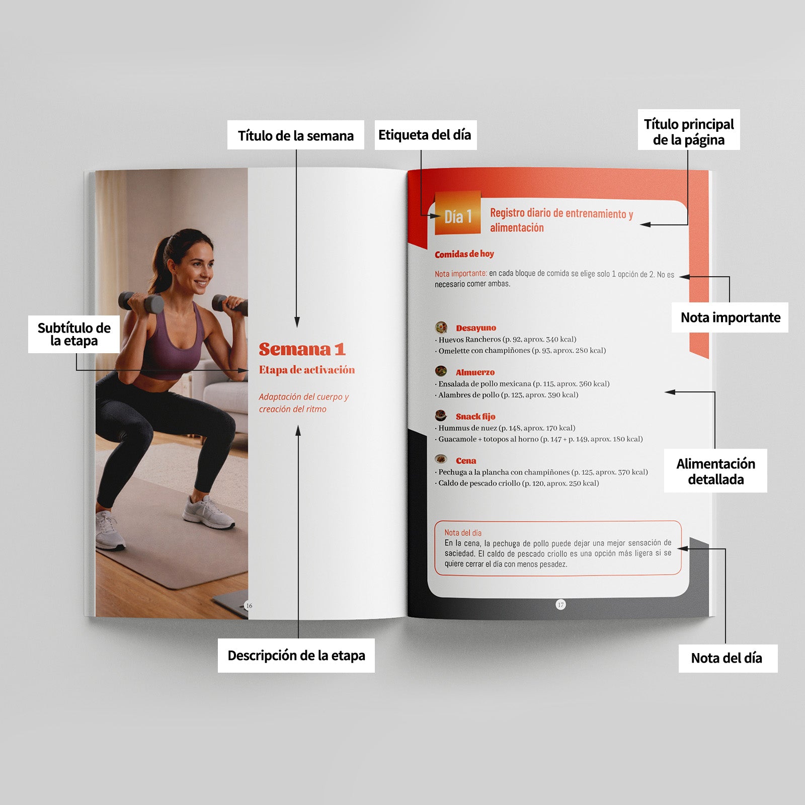 30 DÍAS DE ENTRENAMIENTO Incluye recetas fáciles y entrenamientos diarios