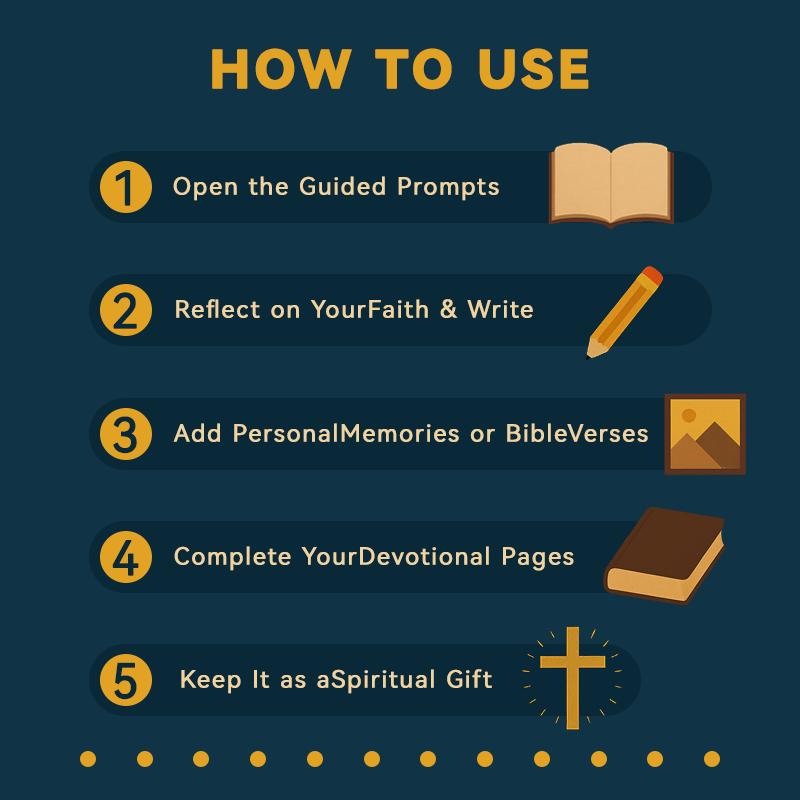 Why I Love God 30 Faith Prompts for Prayer and Devotional Writing