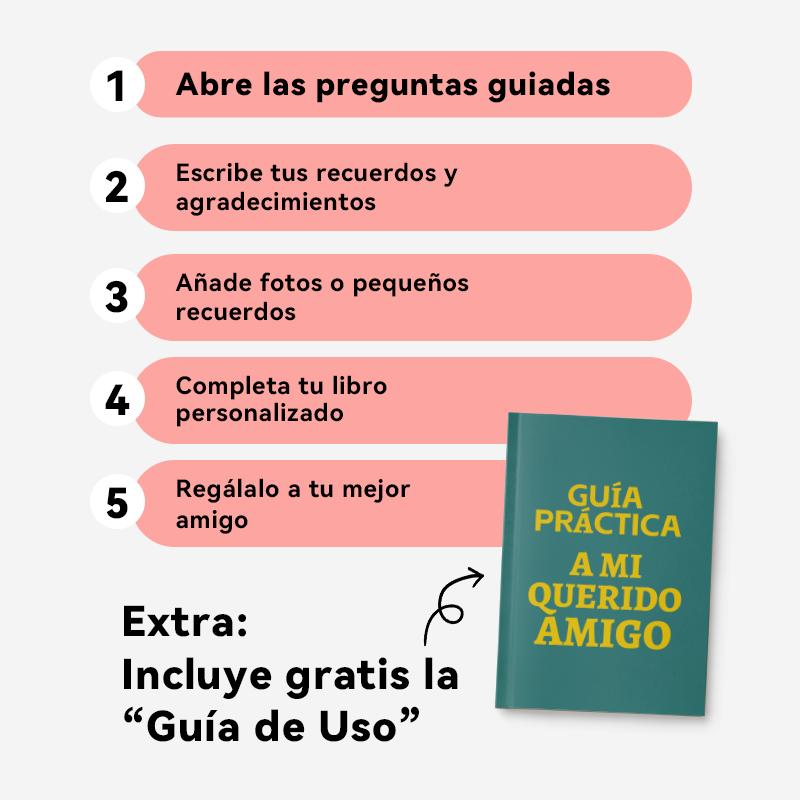 A Mi Querido Amigo Recuerdos Amor y Gratitud para un Amigo Especial