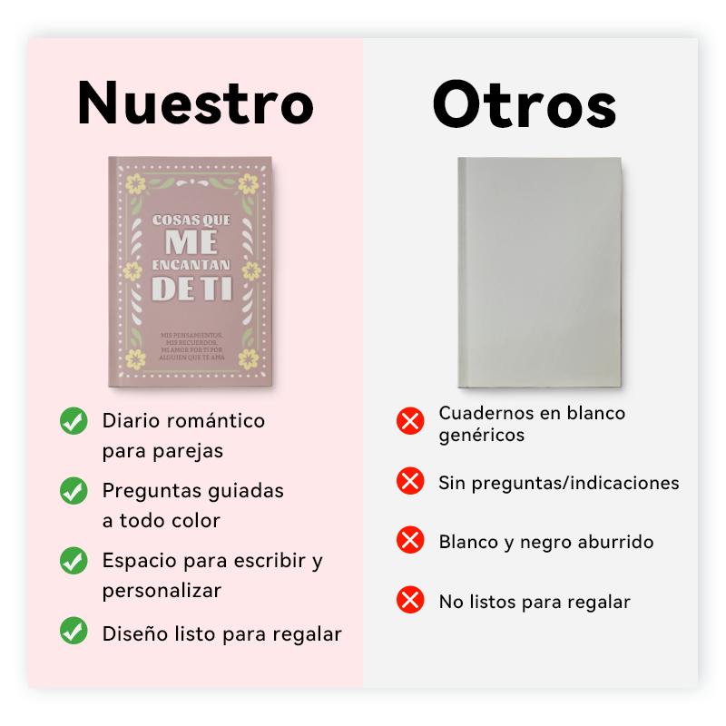 Cosas Que Amo de Ti – Diario Romántico para Parejas  50 Preguntas de Amor para Ti y Nosotros