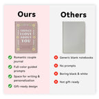 Things I Love About You and the Reasons Why I Love You Fill-in-the-Blank Gift Book