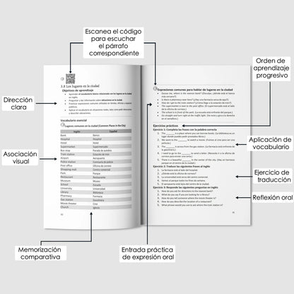 DOMINAR EL INGLÉS: PARA HISPANOHABLANTES